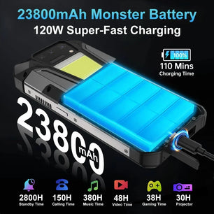 Tank 2 PRO Rugged Android Normal Screen Fast Charging Smartphone