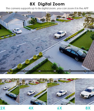 IP66 8MP Dual Lens Night Vision Auto Tracking Surveillance Camera