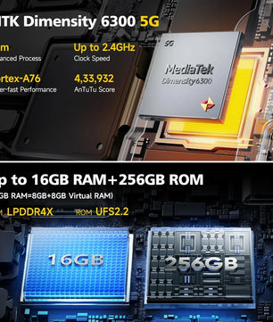 Armor Mini 20T Pro 5G Rugged Android Fast Charging Smartphone