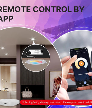 Moes 6W Plastic Dimmable RGB LED Smart WIFI Round Spot Light