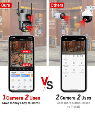 IP66 6MP Digital Zoom Wifi Dual Lens Waterproof Dome Camera