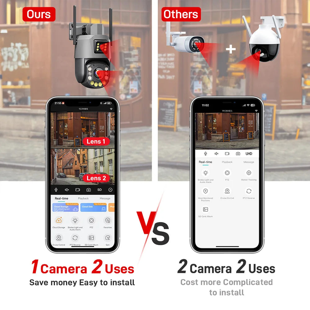 IP66 6MP Digital Zoom Wifi Dual Lens Waterproof Dome Camera