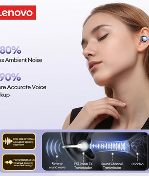 Plastic Dynamic Vocalism Bluetooth 6.0 Wireless Earphones