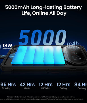 5000mAh 128GB Android Full Screen Fast Charging Smartphone