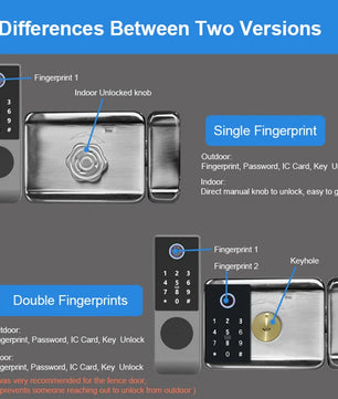 Stainless Steel Double Fingerprint Waterproof Reversible Door Lock
