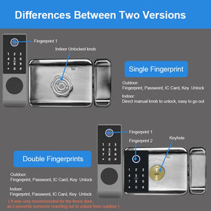 Stainless Steel Double Fingerprint Waterproof Reversible Door Lock