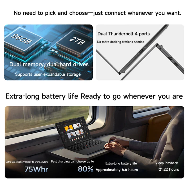 1TB 14.5" 32GB Ultra 7 255H ThinkPad Bluetooth Lenovo Laptop