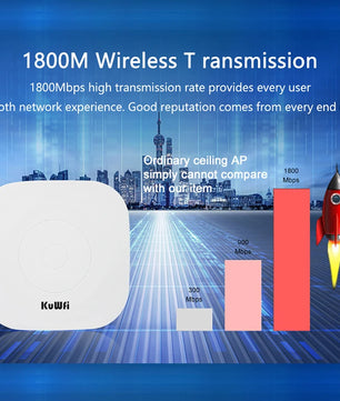 2.4GHz High Power 1800Mbps WIFI Extender Mounted Wireless Router