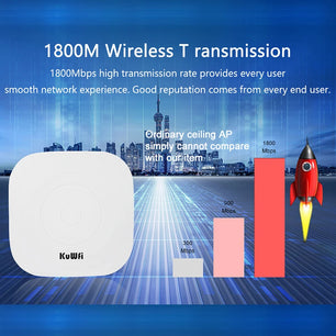 2.4GHz High Power 1800Mbps WIFI Extender Mounted Wireless Router