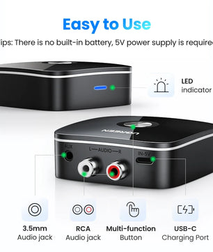 Ugreen Bluetooth RCA Receiver 5.1 AptX HD Aux Adapter