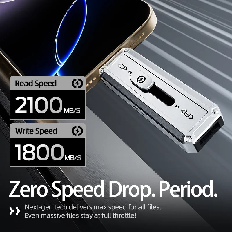 128GB - 2TB USB 3.2 External Flash Memory Solid State Pen Drive