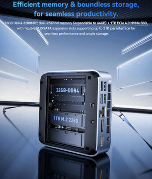 Mini PC With Intel Core I7-14650HX 32GB RAM 1TB SSD For Light Gaming