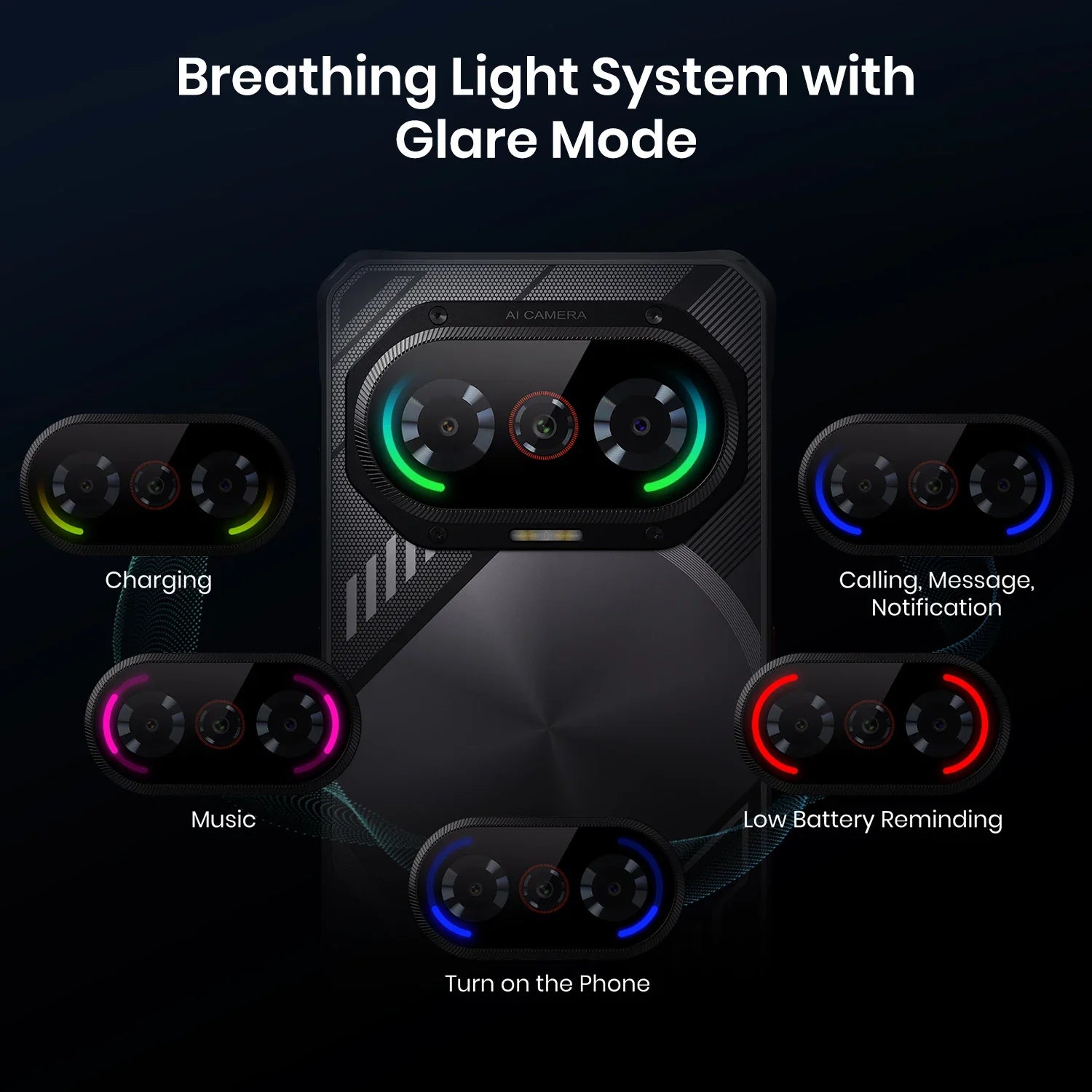 5000mAh 128GB Android Full Screen Fast Charging Smartphone