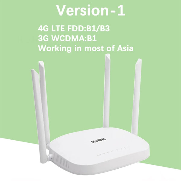 2.4GHz High Power 300Mbps WIFI Wireless External LTE Router