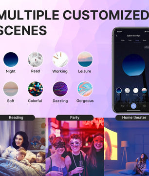 Moes 6W Plastic Dimmable RGB LED Smart WIFI Round Spot Light