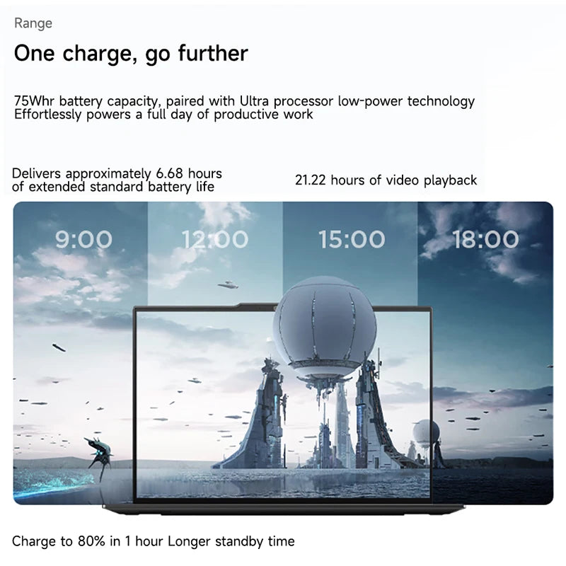 1TB 14.5" 32GB Ultra 7 255H ThinkPad Bluetooth Lenovo Laptop