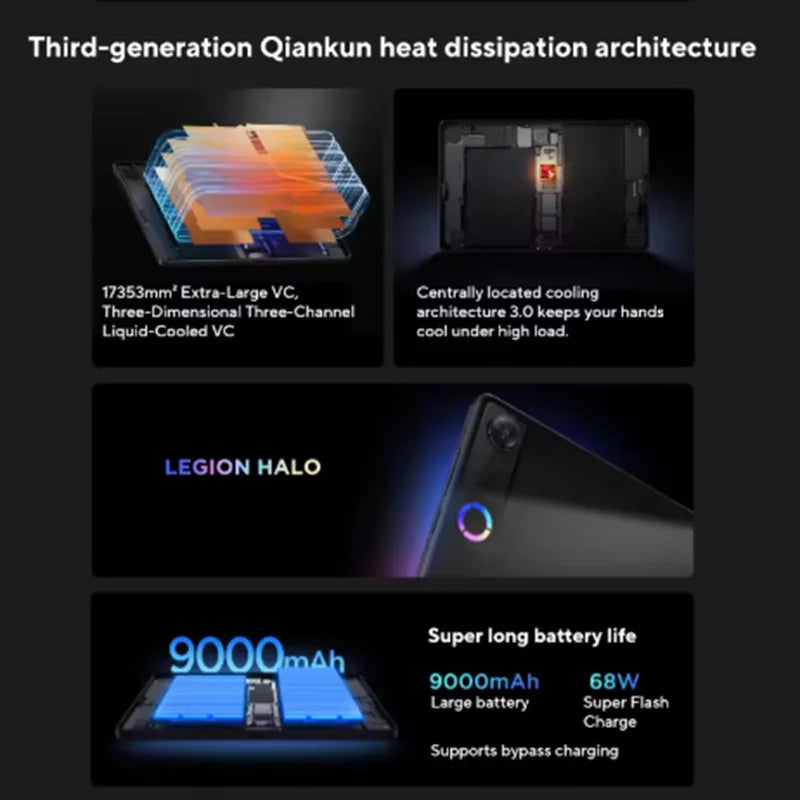 Lenovo Legion Y700 5th Gen 24GB RAM 512GB SSD 8.8 Inch Tablet