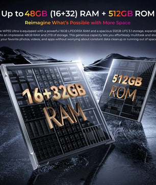 7500mAh 512GB Android WP55 Ultra 5G Rugged Smartphones