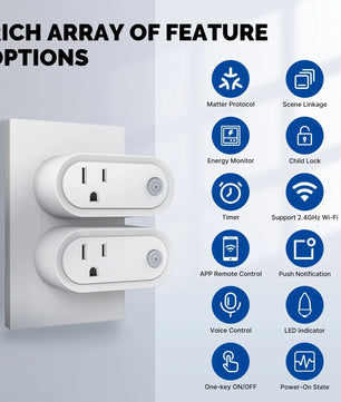 Moes Plastic Panel Voice Control Smart WIFI Power Socket Plug