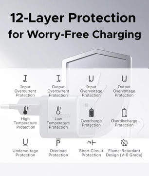 Ugreen 45W GaN Desktop Fast Charger For iPhone and Samsung