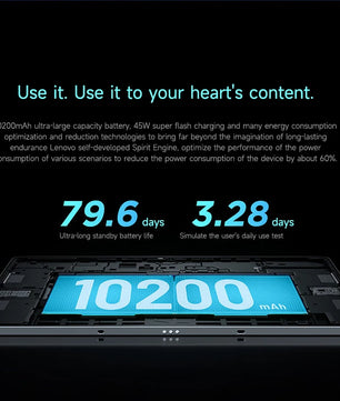 10200mAh Xiaoxin Pad pro 12.7 144Hz Fast Charging Lenovo Tablet
