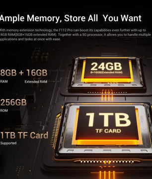 7150mAh 256GB Android Normal Screen Fast Charging Smartphone