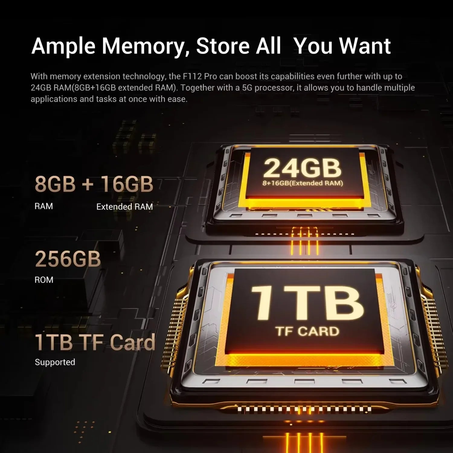 7150mAh 256GB Android Normal Screen Fast Charging Smartphone