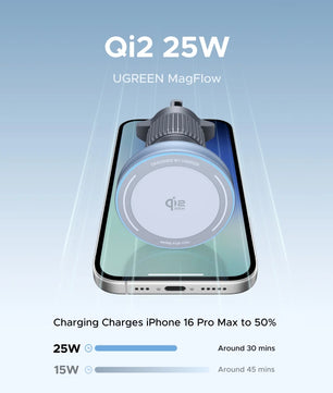 Ugreen 15W ABS USB Type-C Car Magnetic Car Holder For iPhone