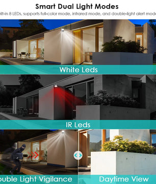 IP66 8MP Dual Lens Night Vision Auto Tracking Surveillance Camera