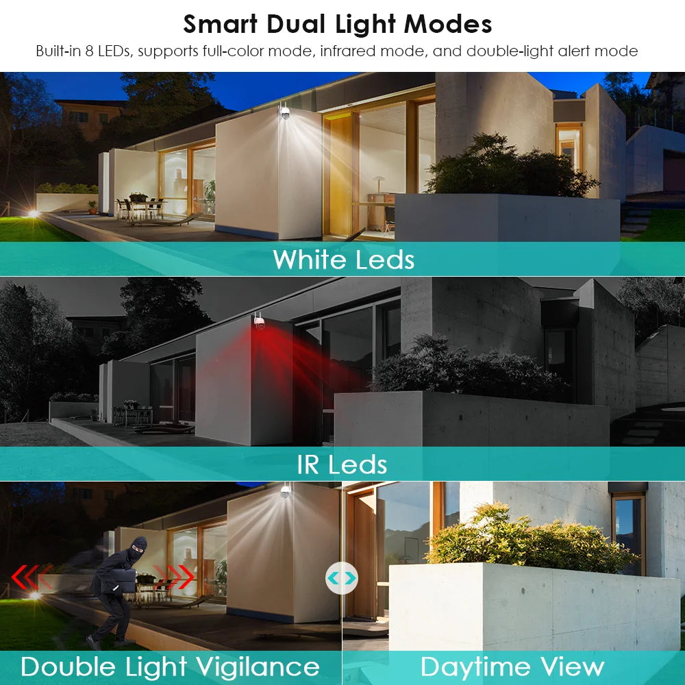 IP66 8MP Dual Lens Night Vision Auto Tracking Surveillance Camera