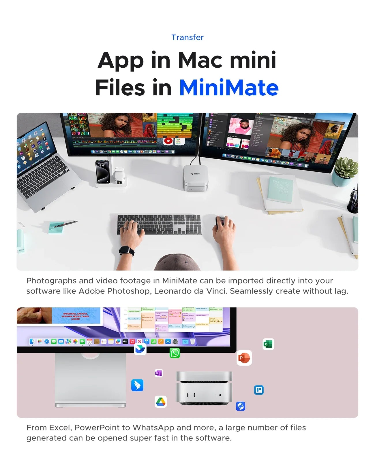 40Gbps 4TB External Solid State Drive Compatible For Mac Mini M4