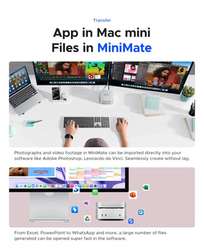 40Gbps 4TB External Solid State Drive Compatible For Mac Mini M4