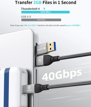 40Gbps Aluminum Alloy USB PD100W Type-C Fast Charging Cable