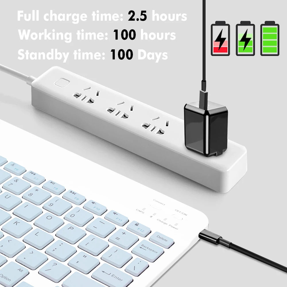 1600 DPI Plastic 2.4G Rechargeable Wireless Keyboard Mouse Kit