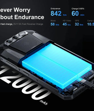 7500mAh 256GB Android F106 PRO Rugged 4G Octa Core Smartphone
