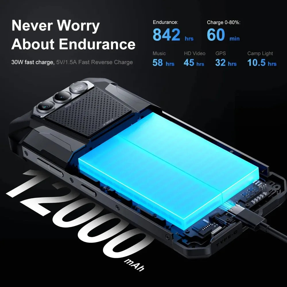 7500mAh 256GB Android F106 PRO Rugged 4G Octa Core Smartphone
