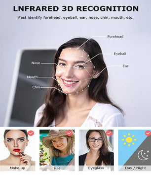 RayKube Aluminium Alloy Fingerprint Digital Smart Door Lock