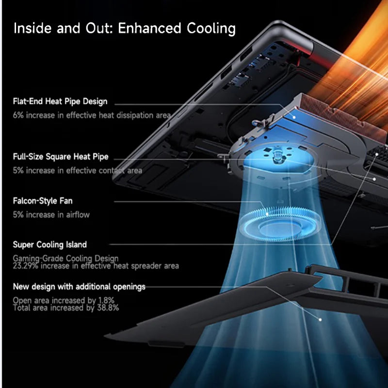 Lenovo YOGA Pro 16 Aura 32GB RAM 2TB SSD 16 Inch Laptop