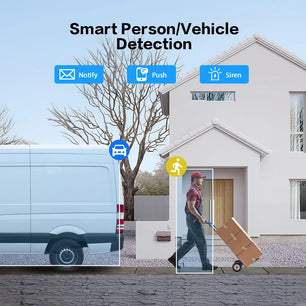 Boavision 5MP RJ45 Night Vision Audio Outdoor Surveillance Camera