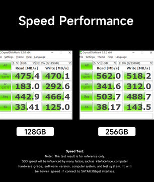 128GB - 512GB Internal Solid State Disk For Laptop And Desktop