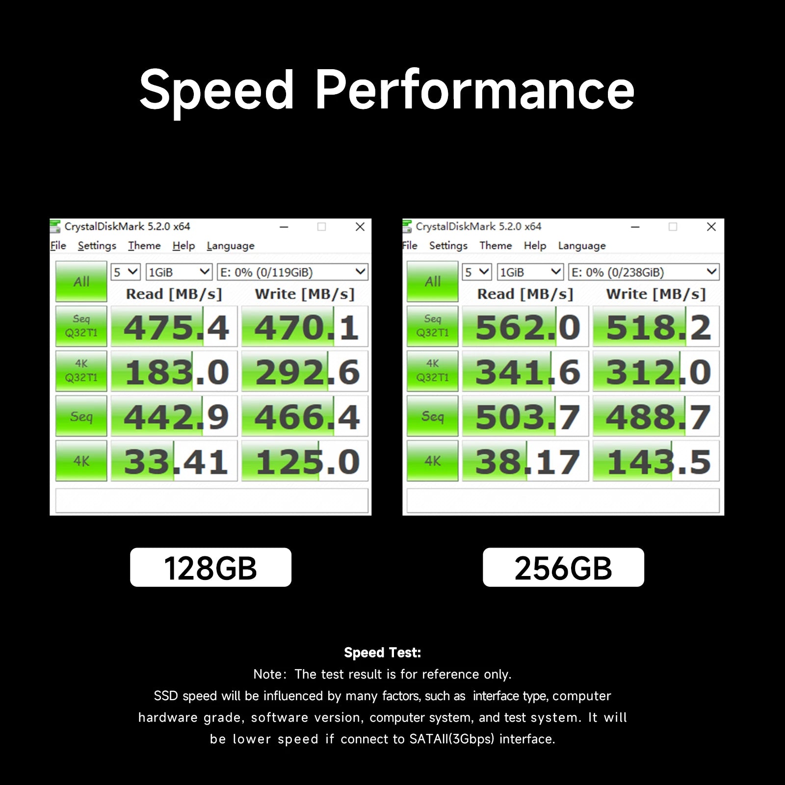 128GB - 512GB Internal Solid State Disk For Laptop And Desktop