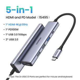Ugreen 7-IN-1 Type-C Card Reader HDMI USB Splitter Docking Hub