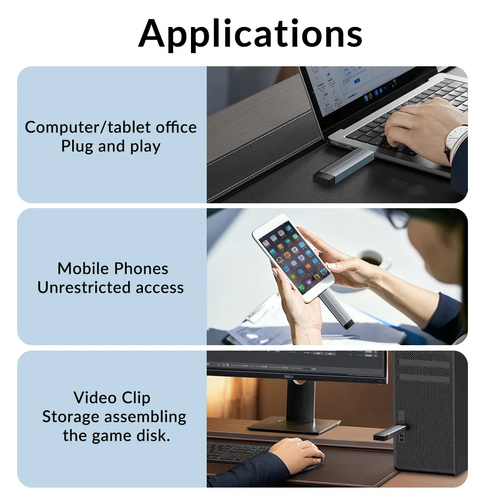 Dual Protocols M.2 NVME External Solid State Drive For Laptop