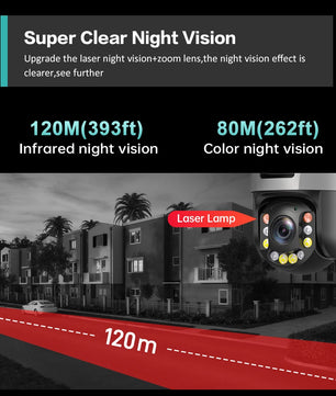 Boavision 8MP WIFI Dual Lens Dual Screen Waterproof Dome Camera