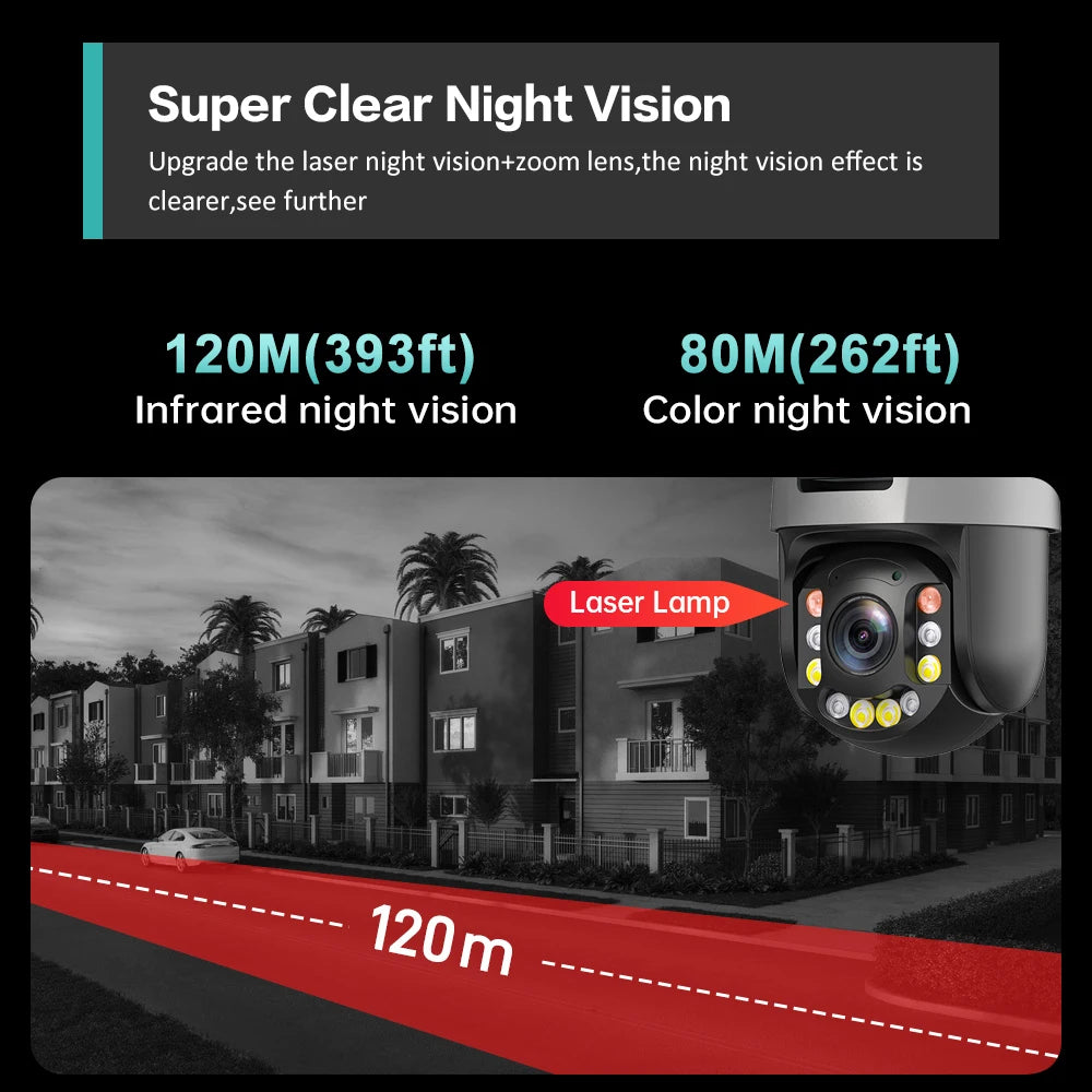 Boavision 8MP WIFI Dual Lens Dual Screen Waterproof Dome Camera