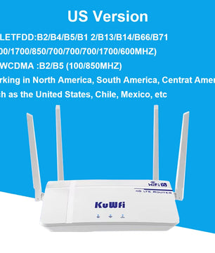 300Mbps 2.4GHz Fixed Antenna LTE Router With SIM Card Slot
