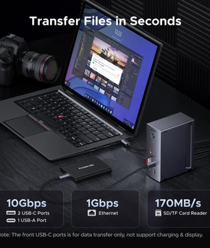 Ugreen 14-IN-1 Metal USB Type-C Docking Station for Laptop