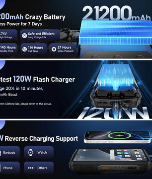 7500mAh 512GB Android Armor 29 Pro 5G Rugged Smartphone