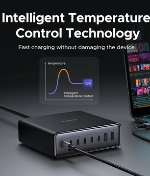 Ugreen 100W Alloy USB Type-C Charger For Desktop