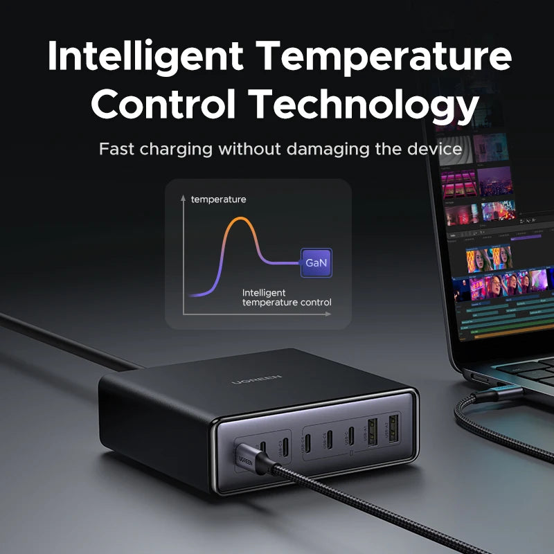 Ugreen 100W Alloy USB Type-C Charger For Desktop